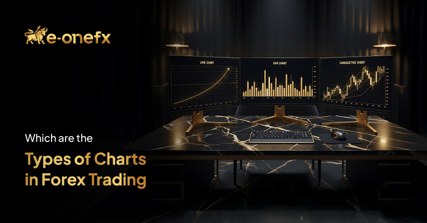 What are the Types of Charts in Forex trading?
