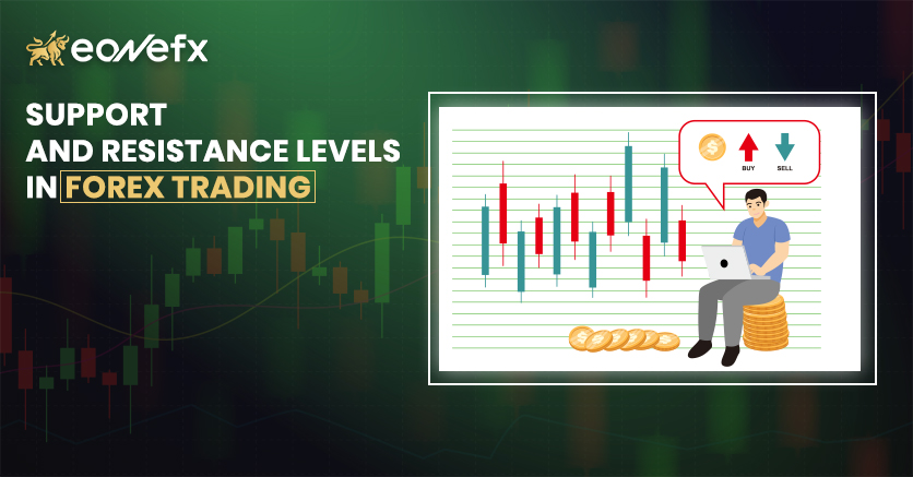 Support and Resistance Levels in Forex Trading